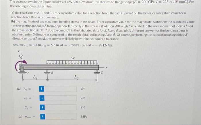 Solved The beam shown in the figure consists of a W360x79 | Chegg.com