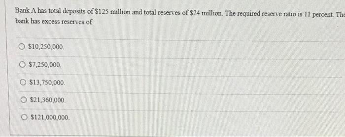 Solved Bank A has $23,004 in total reserves, and $4,404 in | Chegg.com