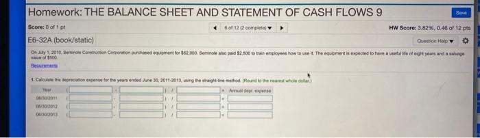 Solved Save Homework: THE BALANCE SHEET AND STATEMENT OF | Chegg.com