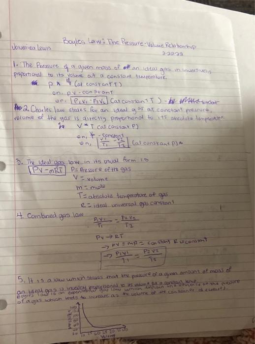 boyle's law experiment dependent variable