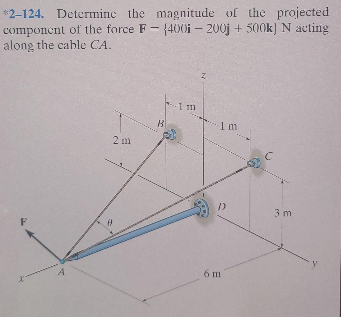 solved-2-124-determine-the-magnitude-of-the-projected-chegg