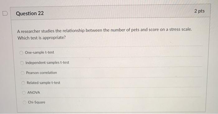 Solved Question 22 2 pts A researcher studies the | Chegg.com
