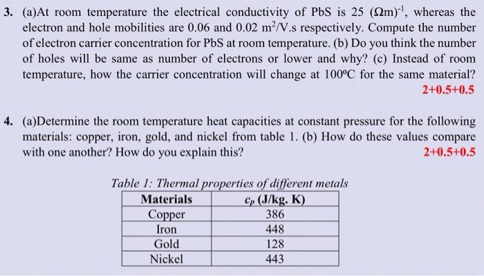 Solved 3. (a)At room temperature the electrical conductivity | Chegg.com