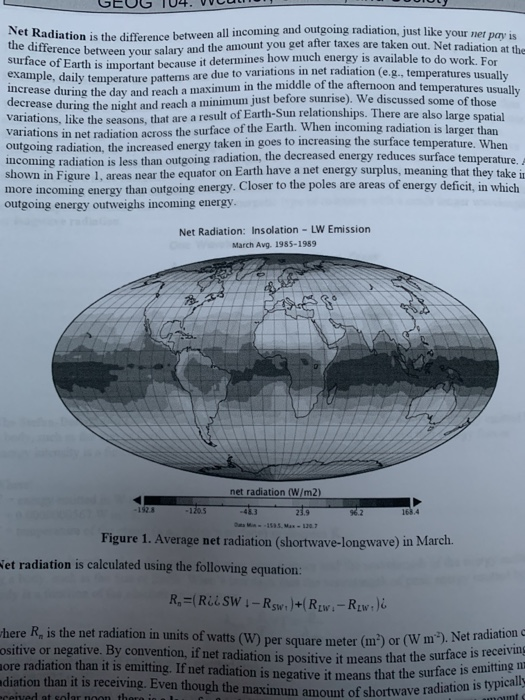 Solved Locally, net radiation will vary according to date, | Chegg.com