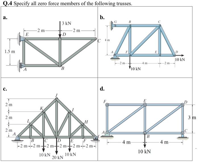 Solved Q.4 Specify all zero force members of the following | Chegg.com