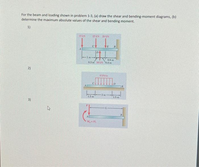 For the beam and loading shown in problem 1-3, (a) | Chegg.com