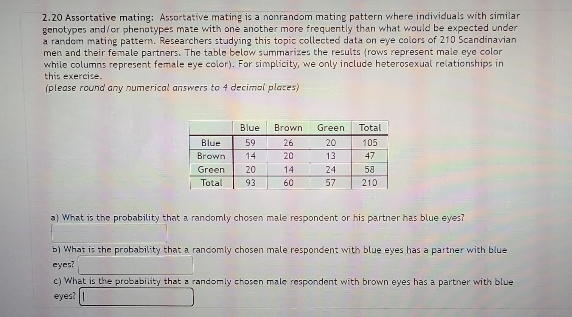 Solved A 2.20 Assortative Mating: Assortative Mating Is A | Chegg.com