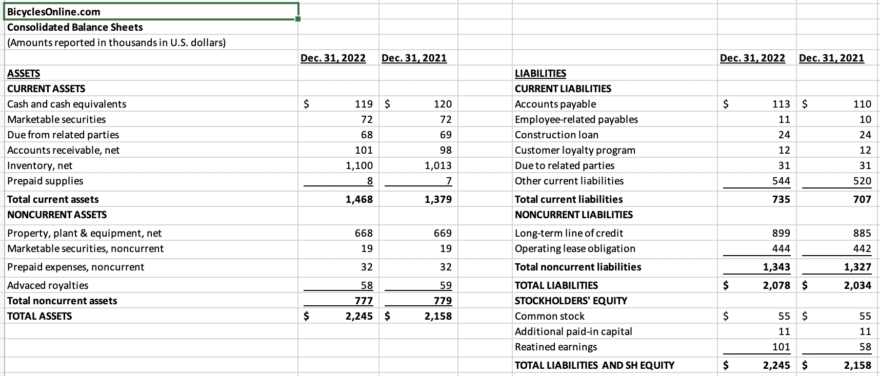 Solved Exercise 3-1: A balance sheet in XBRL formatUsing the | Chegg.com