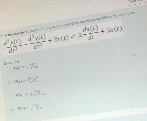 Solved Find the Transfer Function of the system modeled by | Chegg.com