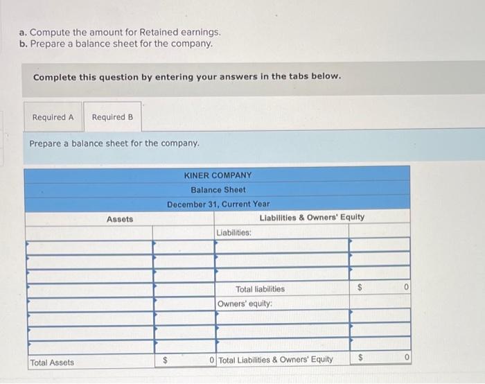 Solved The balance sheet items of Kiner Company as of