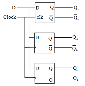 Chapter 5 Solutions | Fundamentals Of Digital Logic With Verilog Design ...