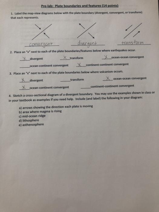 Solved Prelab Plate boundaries and features (14 points) 1.
