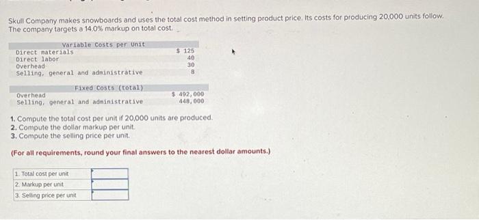 Solved Exercise 23-15 (Algo) Time and materials pricing LO | Chegg.com