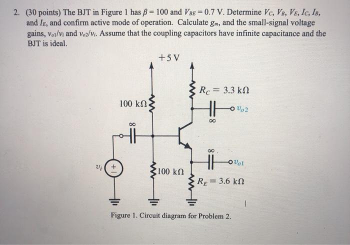 Solved 2. (30 points) The BJT in Figure 1 has B = 100 and | Chegg.com