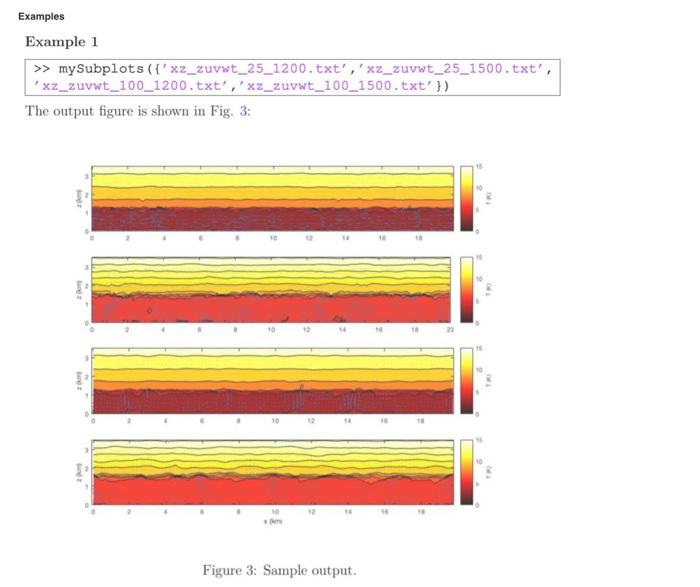 Lab 7-3: Atmospheric Boundary Layer Contour Plots My | Chegg.com