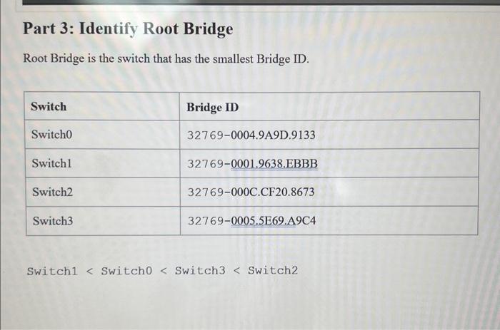 Solved Part 3: Identify Root Bridge Root Bridge is the | Chegg.com