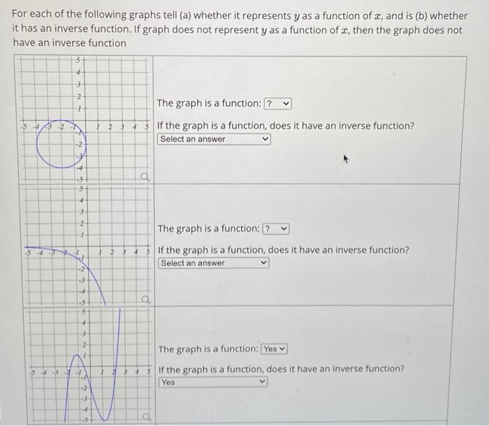 Solved Question 7 B0/1 pt 10 Details 6 5 Plot the inverse of | Chegg.com