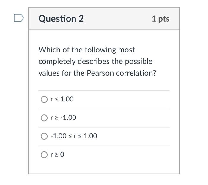 Solved Question 2 1 pts Which of the following most | Chegg.com