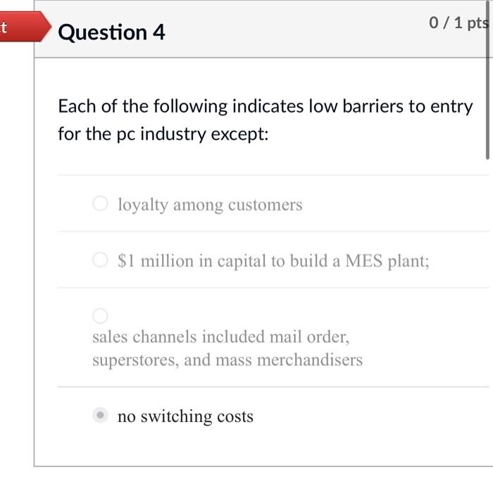 Solved Each Of The Following Indicates Low Barriers To Entry | Chegg.com