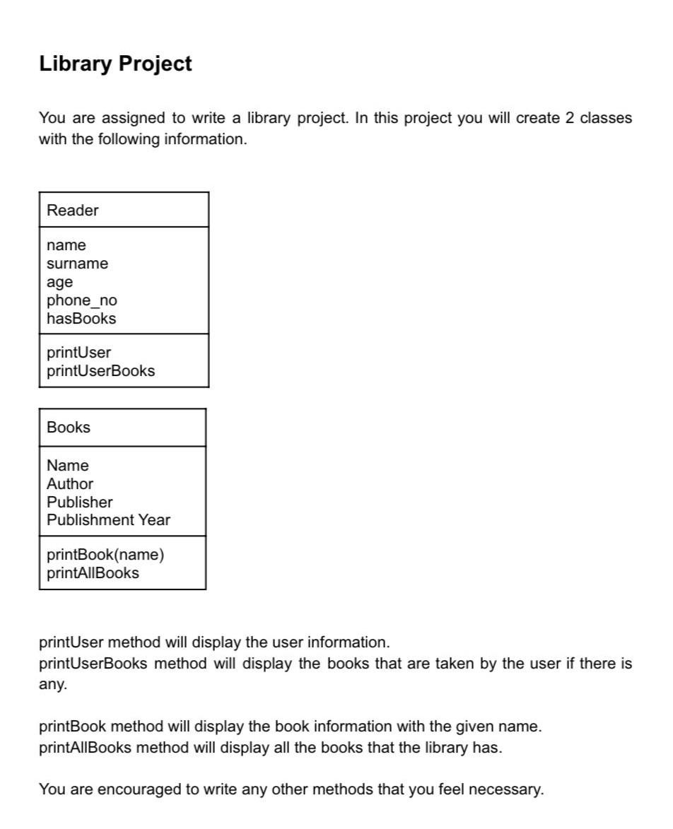 Solved Library Project You are assigned to write a library | Chegg.com