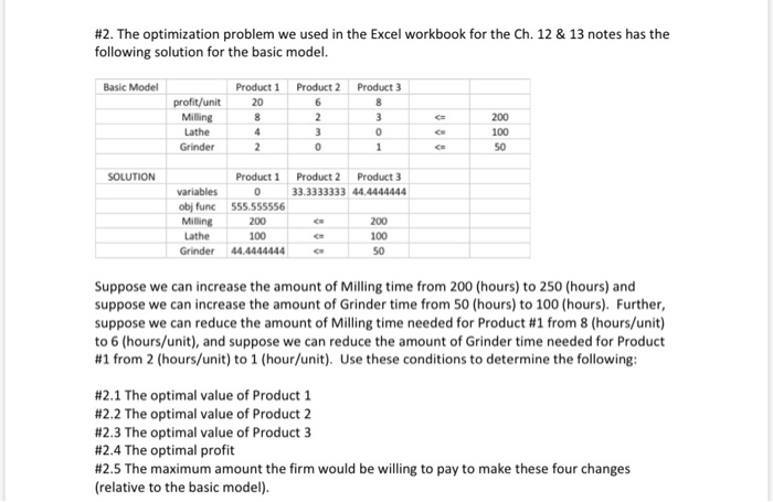 Solved #2. The optimization problem we used in the Excel | Chegg.com