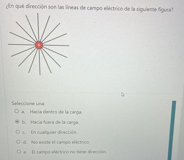 ¿En qué dirección son las líneas de campo eléctrico de la siguiente figura? Seleccione una: a. Hacia dentro de la carga. b. H