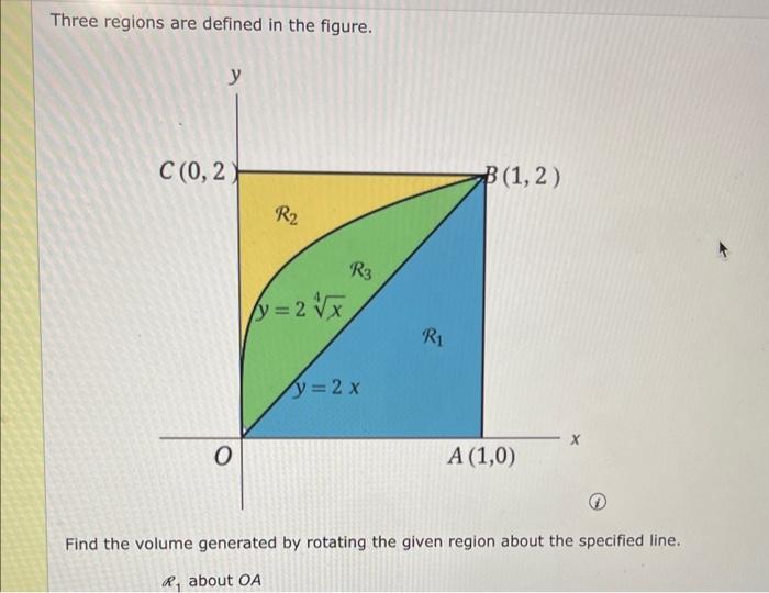 Three regions are defined in the figure.
Find the volume generated by rotating the given region avout tne specified line.
\[