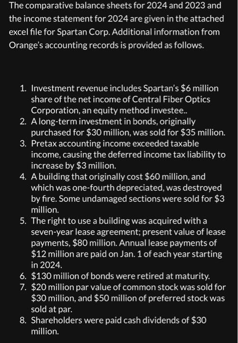 The Comparative Balance Sheets For 2024 And 2023 And Chegg Com   Image