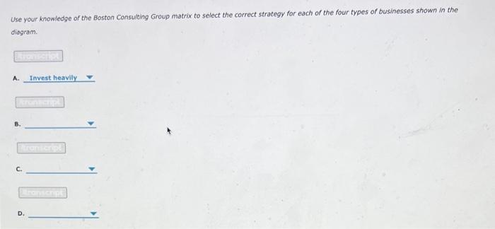 Use your knowledge of the Boston Consulting Group matrix to select the correct strategy for each of the four types of busines