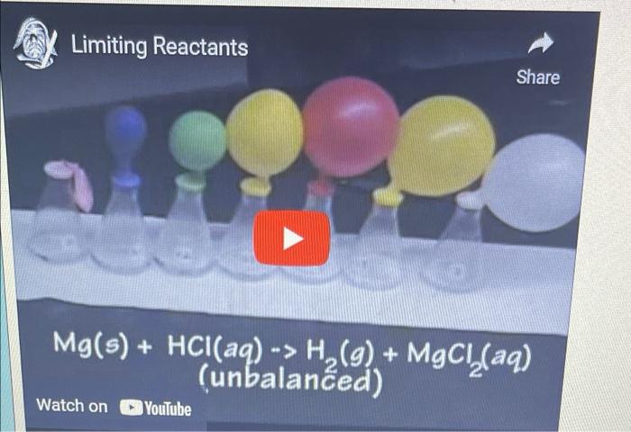 Solved D Virtual Lab Purpose: How can we see the limiting | Chegg.com