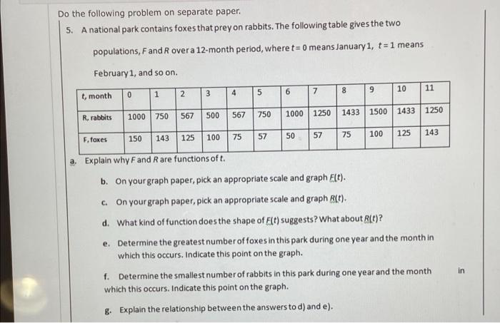 Solved Do the following problem on separate paper. 5. A | Chegg.com