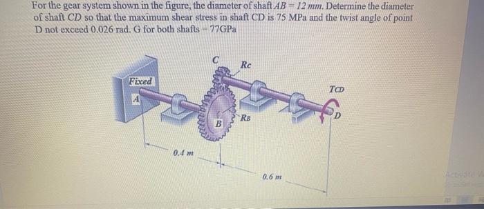 Solved For the gear system shown in the figure, the diameter | Chegg.com