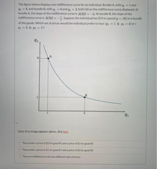 Solved The figure below displays one indifference curve for | Chegg.com