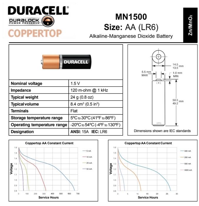 Solved 2) Use the datasheet e for a Duracell AA battery to