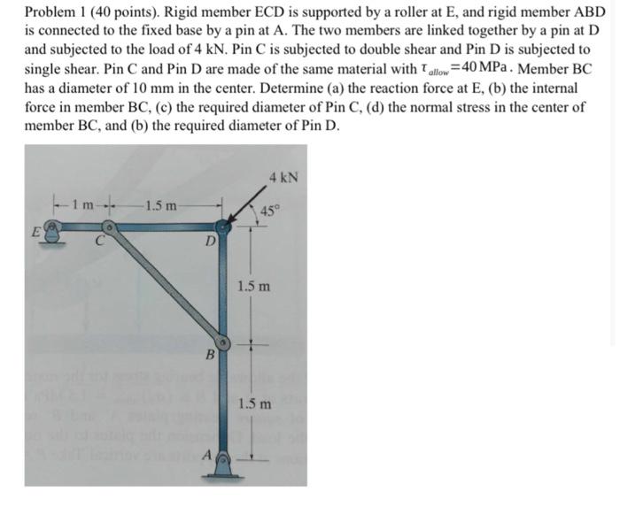 Solved Problem 1 (40 Points). Rigid Member ECD Is Supported | Chegg.com