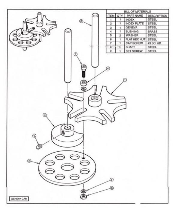 PART NAME: INDEX PLATE PART NAME INDEX 250 PART NAME: | Chegg.com