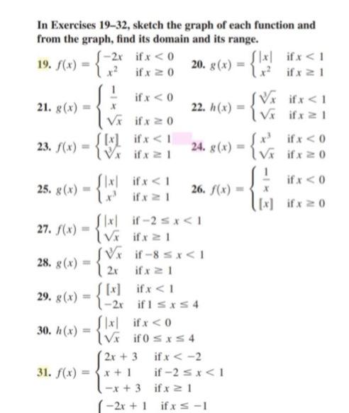 Solved In Exercises 19-32, sketch the graph of each function | Chegg.com