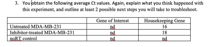 Solved 3. You obtain the following average Ct values. Again, | Chegg.com