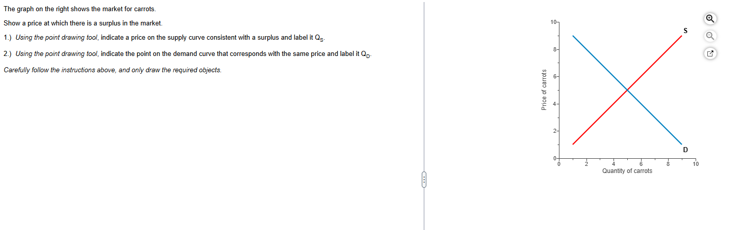 Solved The graph on the right shows the market for | Chegg.com