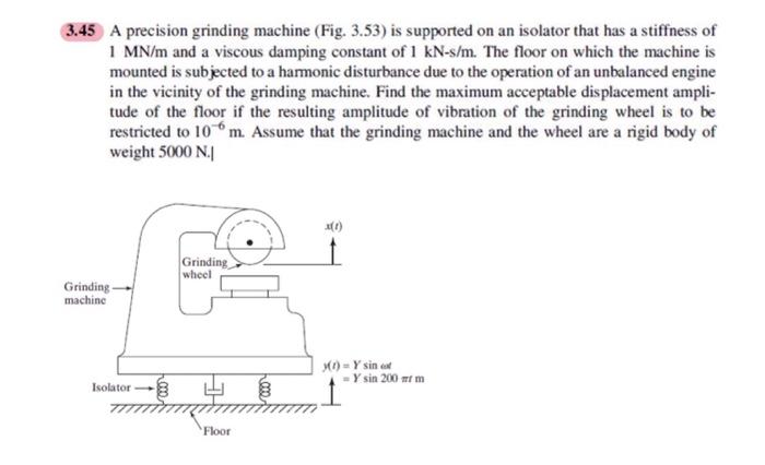 Solved 3.45 A precision grinding machine (Fig. 3.53) is | Chegg.com