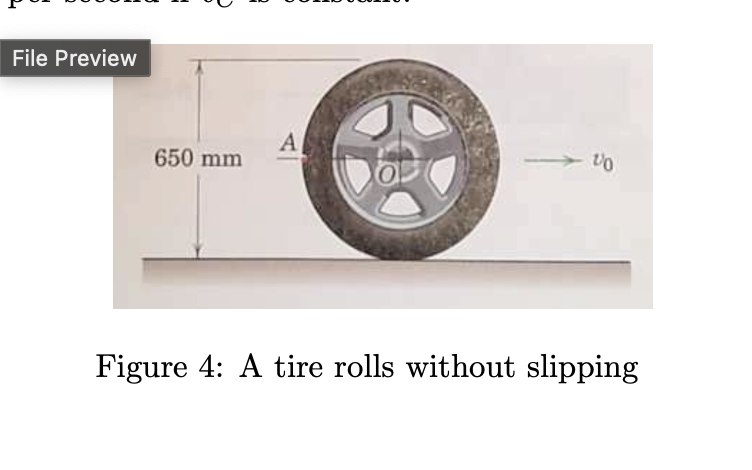 Solved The tire shown in Fig. 4 ﻿rolls without slipping on a | Chegg.com