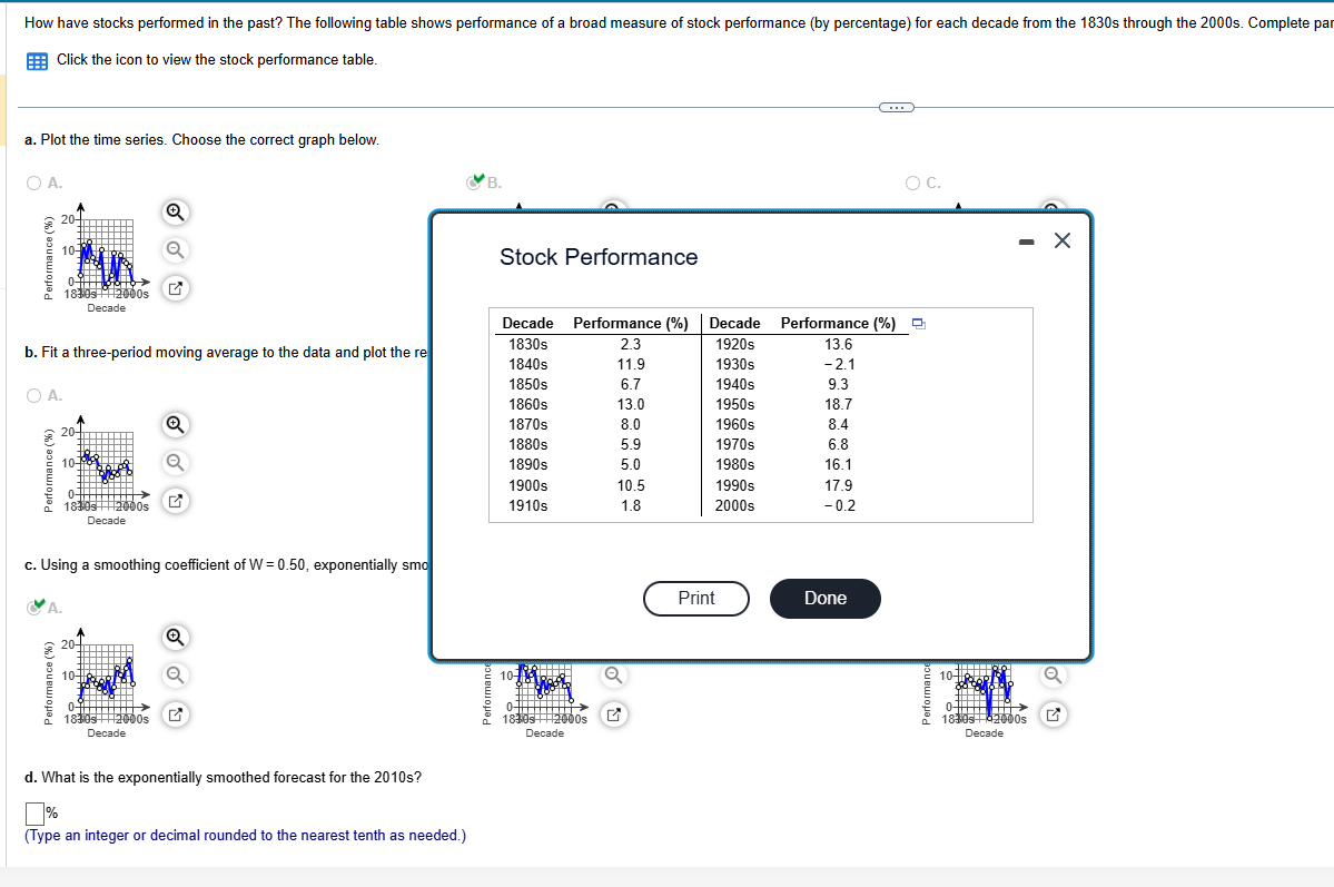 Solved I need an answer for part D please based on the stats | Chegg.com