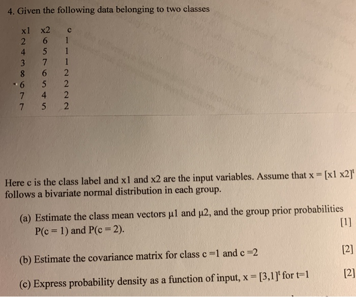 Solved 4. Given the following data belonging to two classes | Chegg.com
