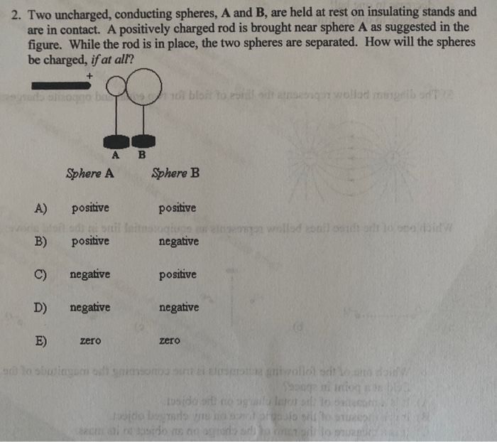 Solved 2. Two Uncharged, Conducting Spheres, A And B, Are | Chegg.com