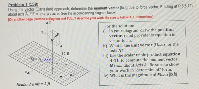 Solved Problem 1 [1501 Using the vector (Cartesian) | Chegg.com