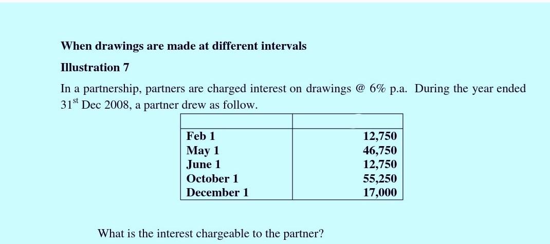 give the average period in a month for charging interest on drawing a fixed  amount withdrawn at end of each - Brainly.in