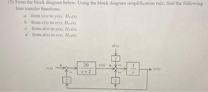 Solved (5) From The Block Diagram Below. Using The Block | Chegg.com