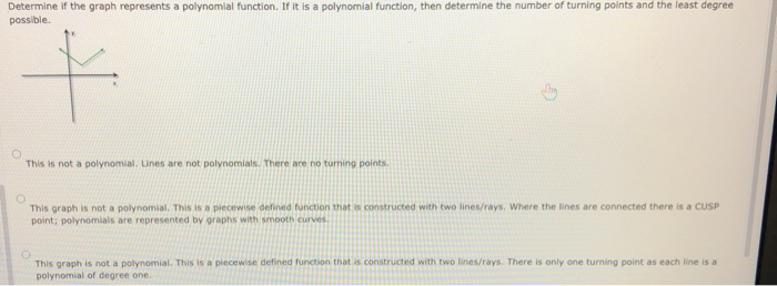 Solved Determine if the graph represents a polynomial | Chegg.com