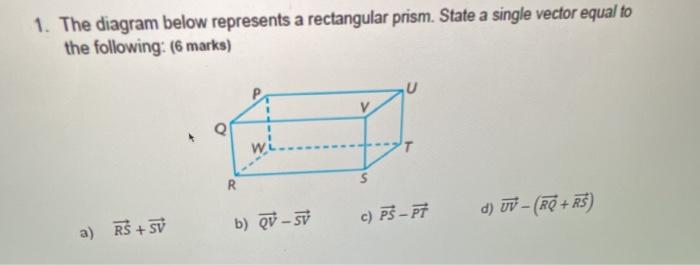 Solved 1. The diagram below represents a rectangular prism. | Chegg.com