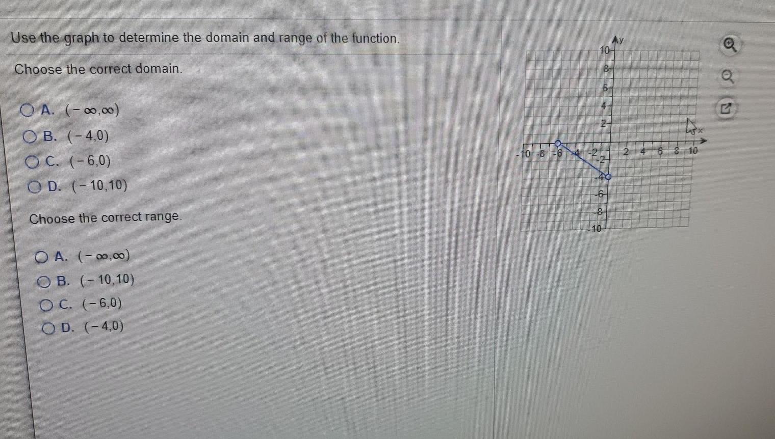 Solved Use the graph to determine the domain and range of | Chegg.com